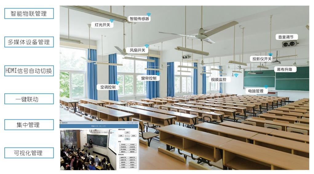 智慧课室建设方案